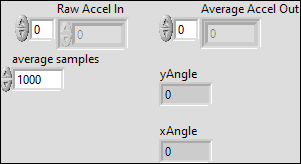 ADIS16448 Accelerometer Angle Cal.vi